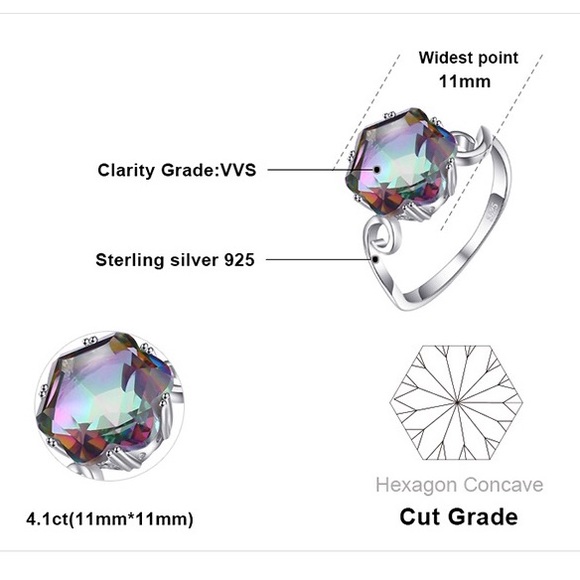 925 Sterling Silver Rainbow Mystic Topaz Ring - Picture 4 of 6